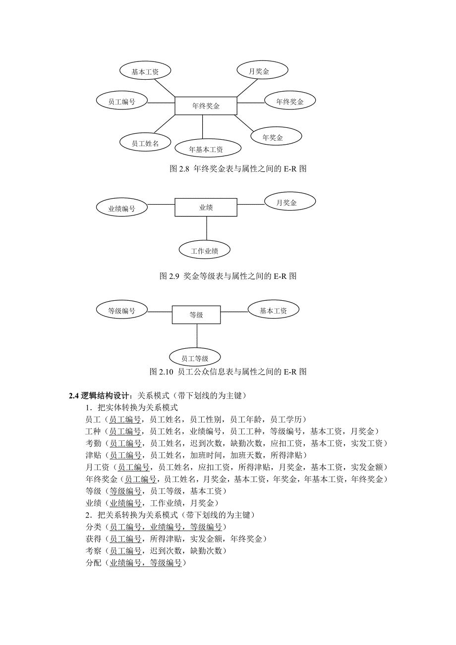 数据库设计报告-工资管理系统_第4页