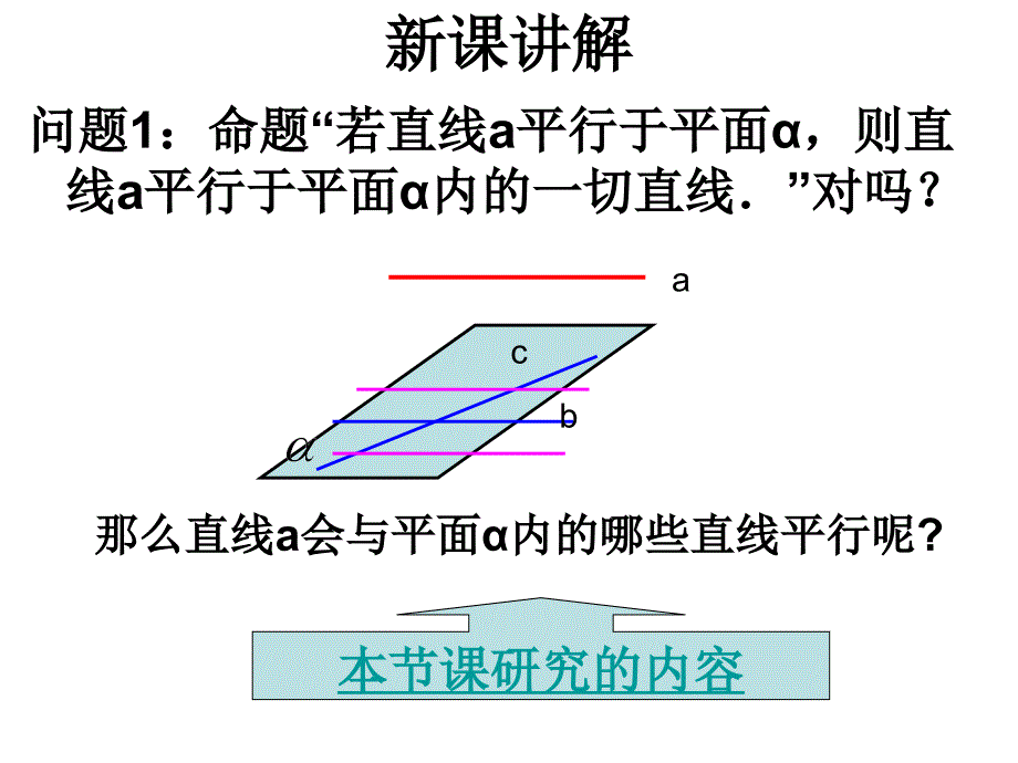 线面平行和面面平行的性质定理_第4页