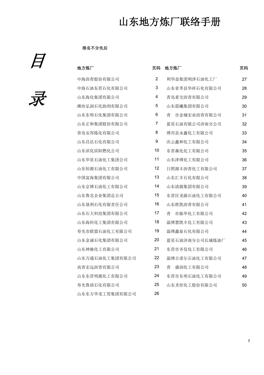 山东地方炼厂联络手册_第1页