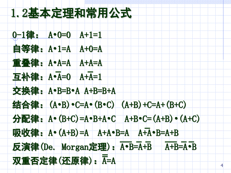 第2章逻辑电路设计基础PPT课件_第4页