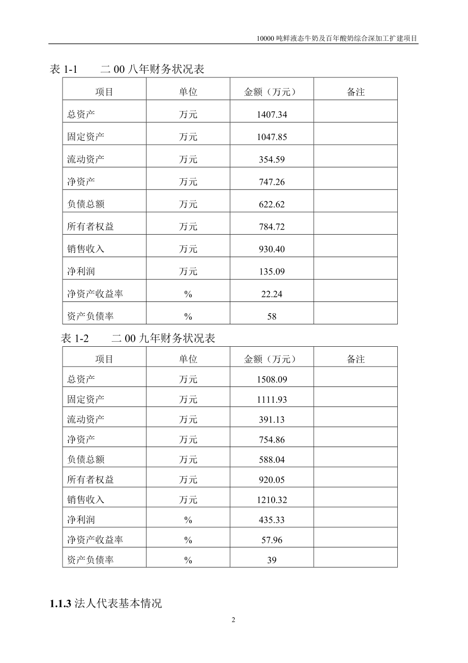 10000吨鲜液态牛奶及百年酸奶综合深加工扩建项目可行性策划书.doc_第2页