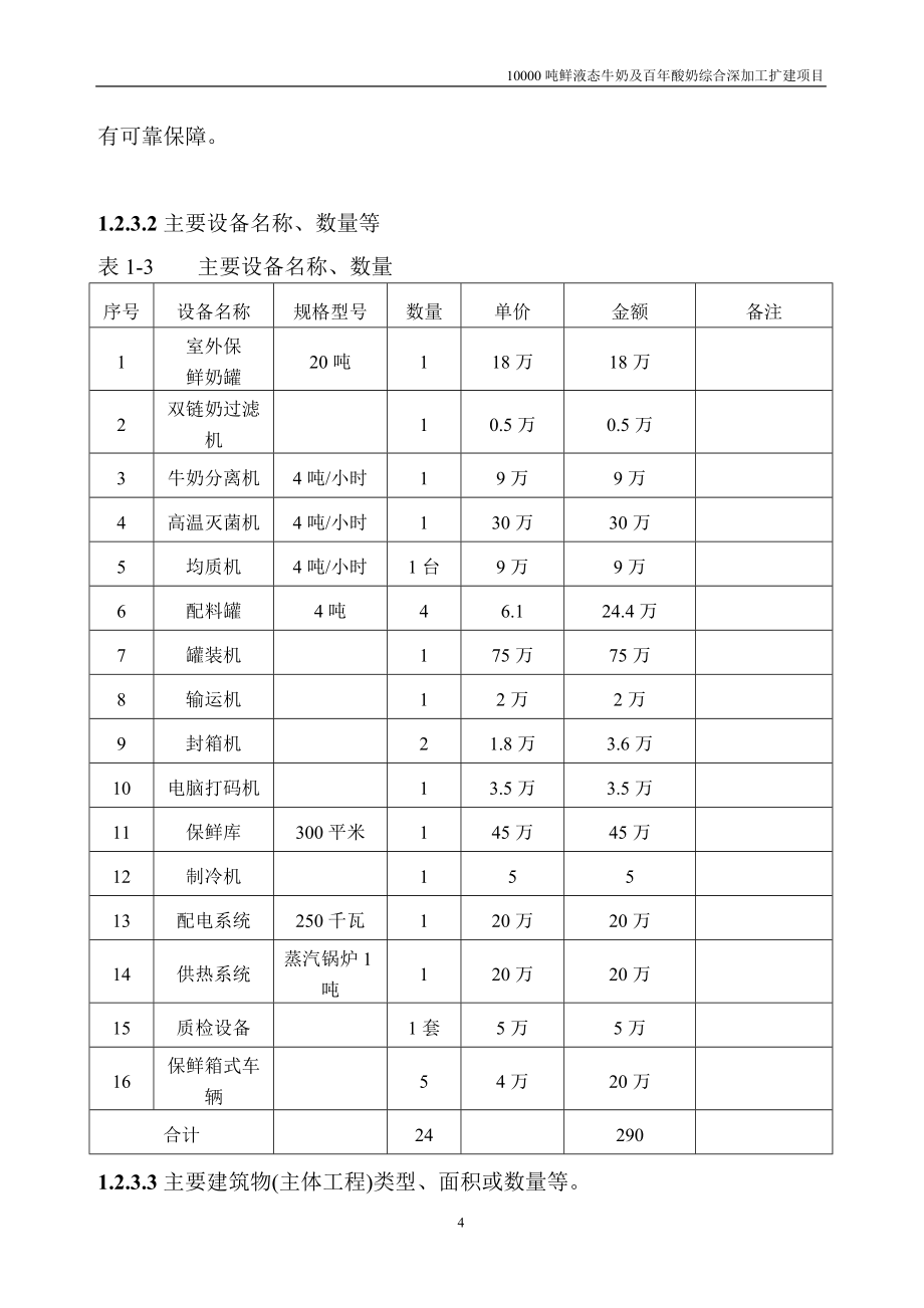 10000吨鲜液态牛奶及百年酸奶综合深加工扩建项目可行性策划书.doc_第4页