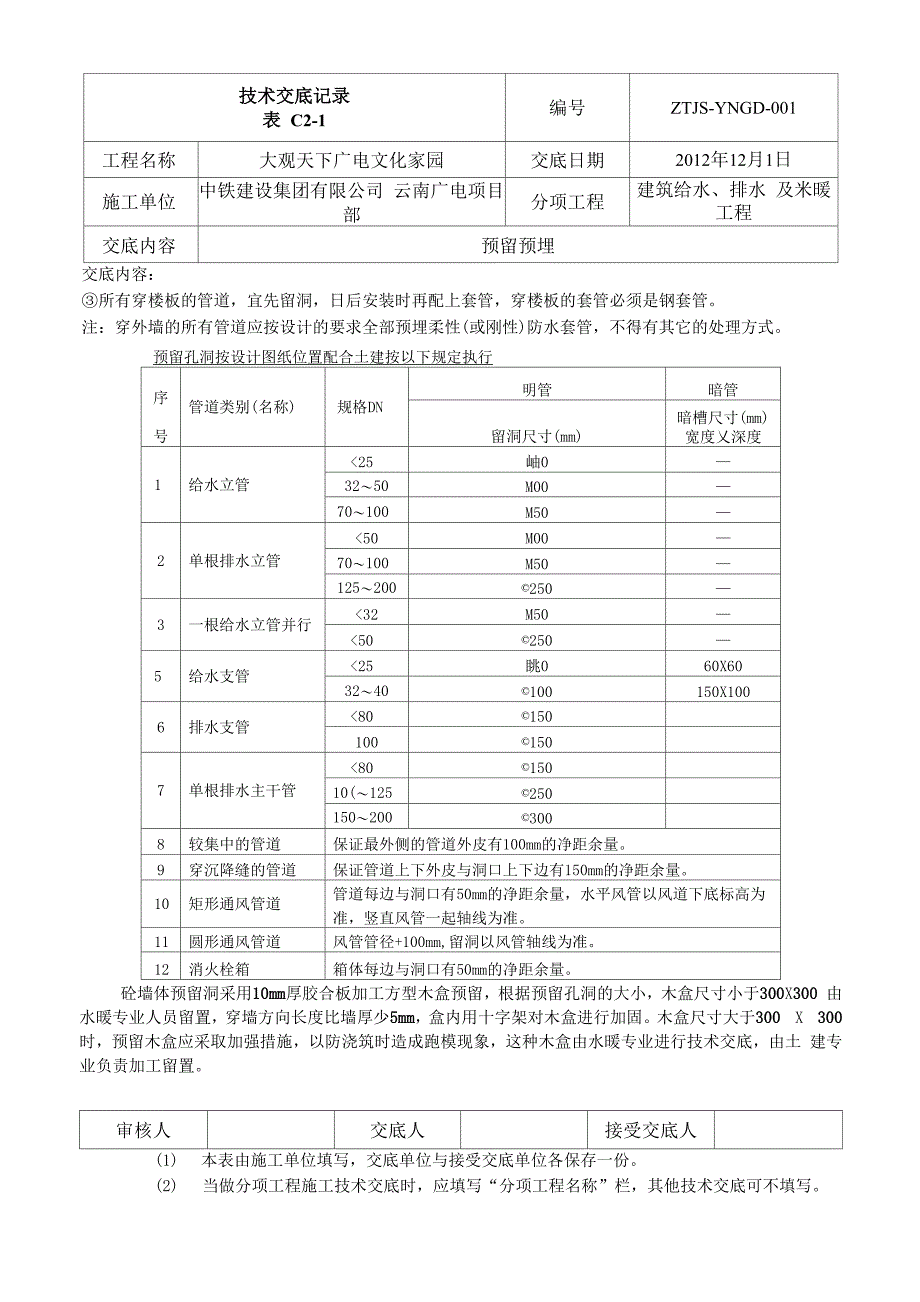 主体预留预埋技术交底_第2页