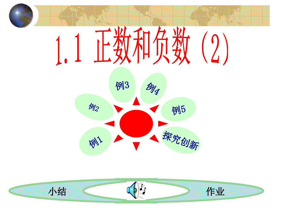 人教版初一数学正数和负数6_第1页