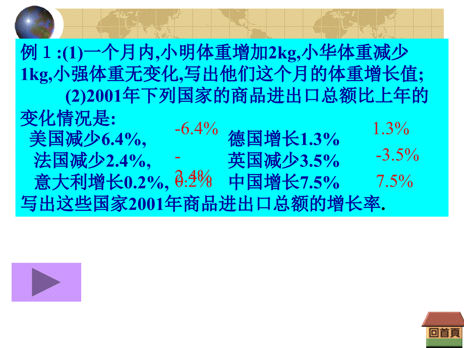 人教版初一数学正数和负数6_第2页