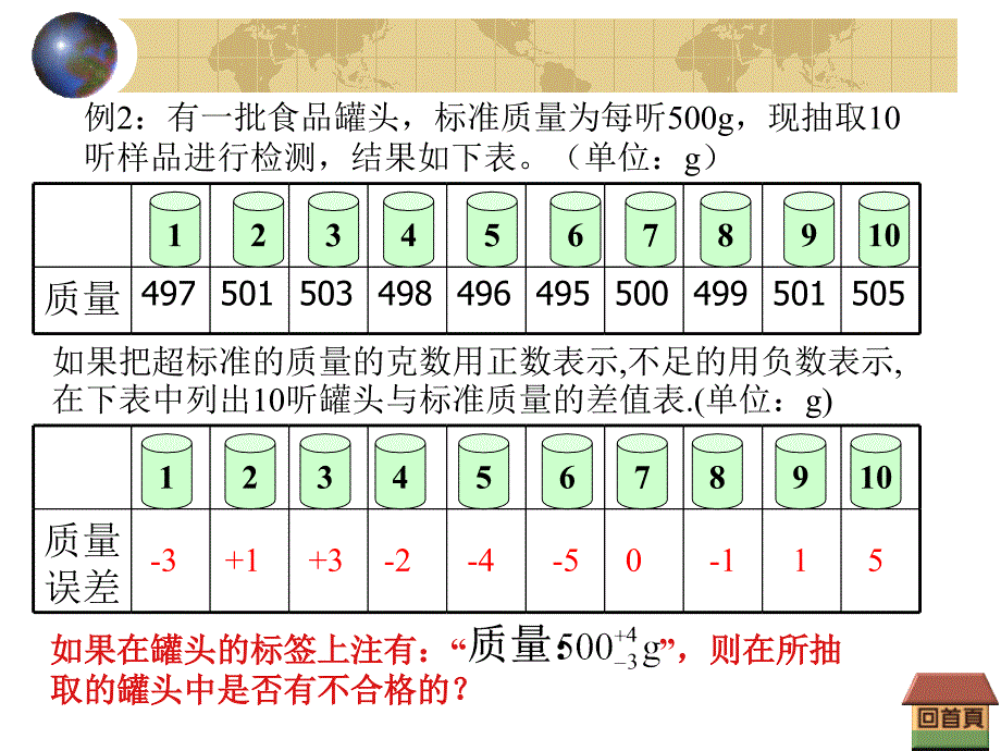 人教版初一数学正数和负数6_第4页