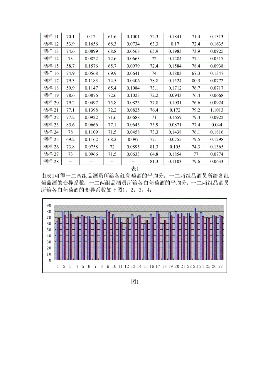 2012高教社杯全国大学生数学建模竞赛A题论文_第4页