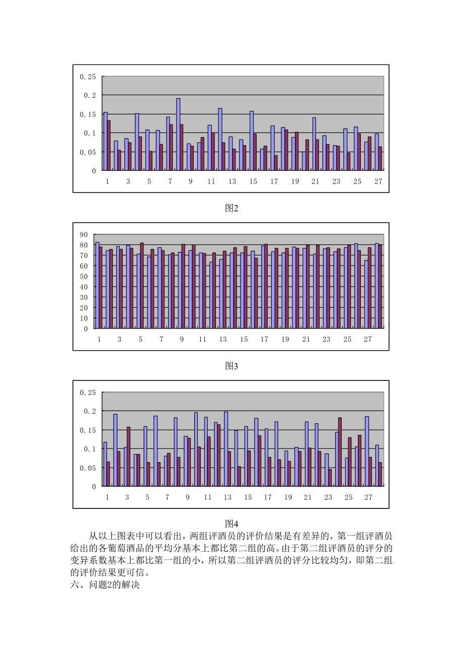 2012高教社杯全国大学生数学建模竞赛A题论文_第5页