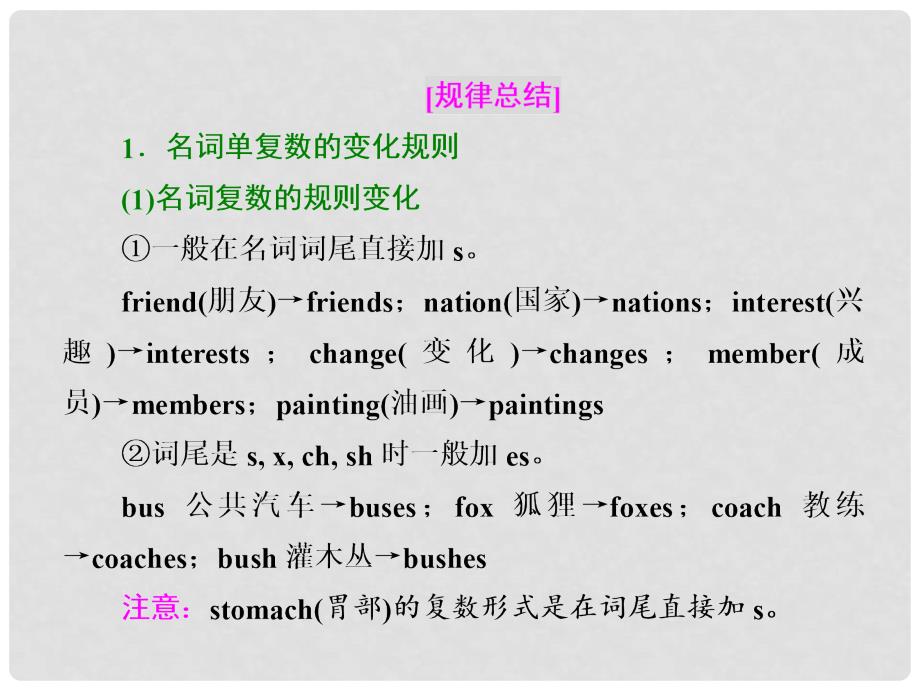 高三英语二轮复习 第一板块 语法填空与短文改错 第1讲 名词、冠词和代词课件_第4页