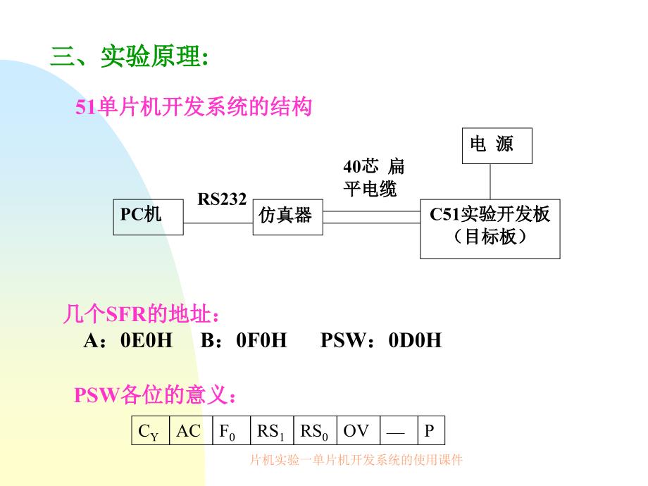 片机实验一单片机开发系统的使用课件_第2页