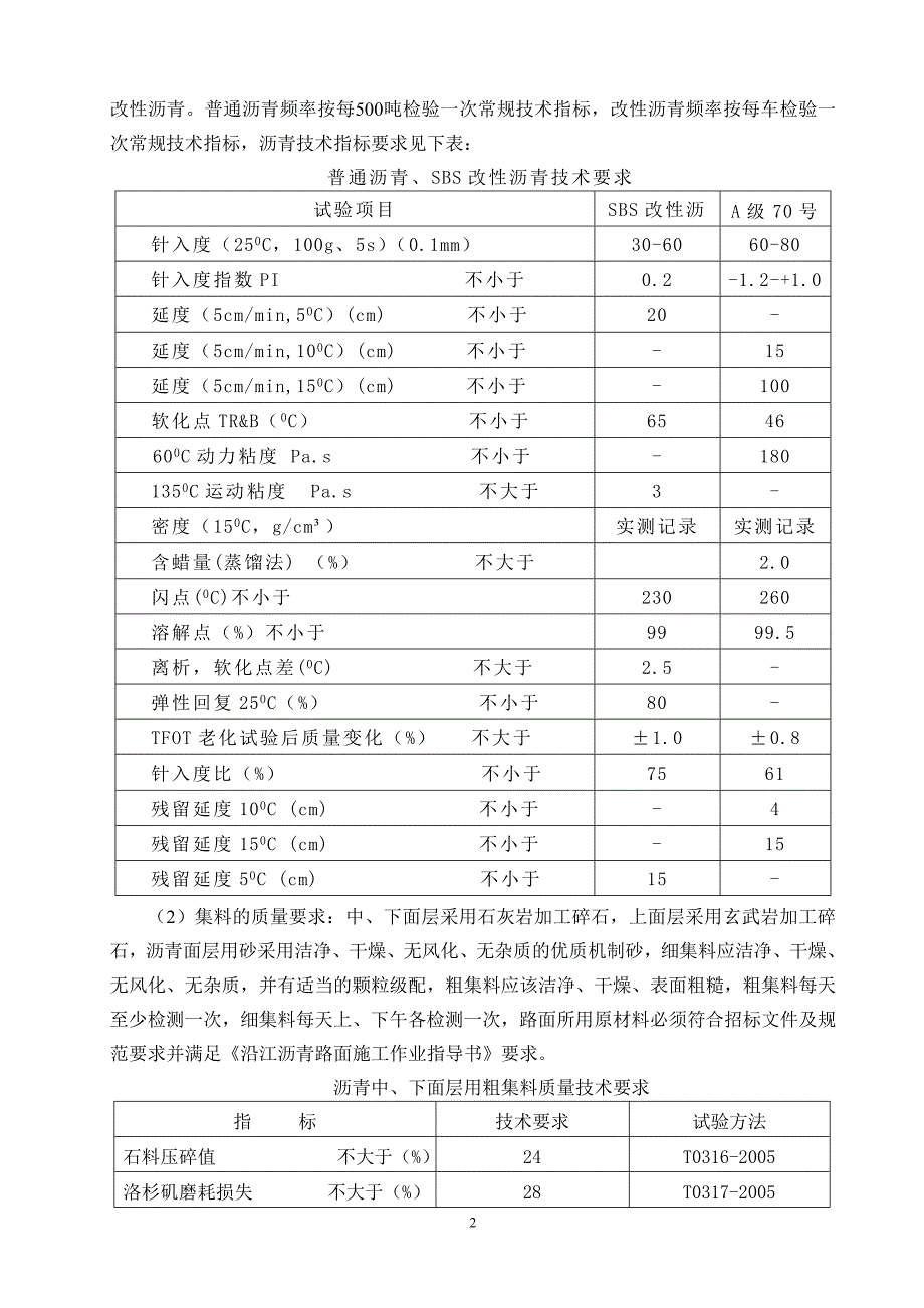 沥青混凝土面层施工技术方案资料_第2页