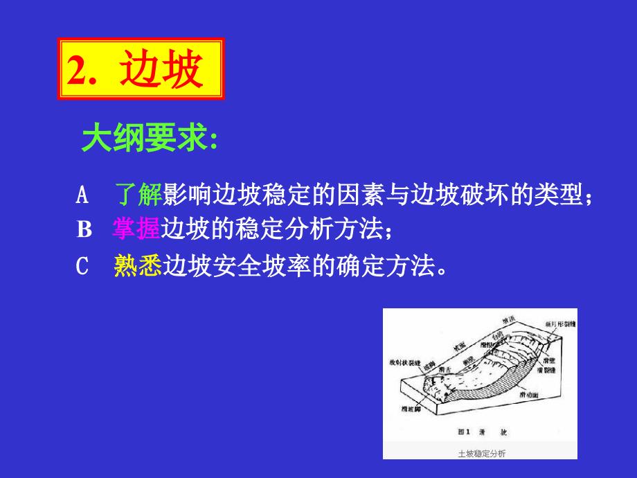 岩土工程师考试习题精讲1-2边坡_第1页