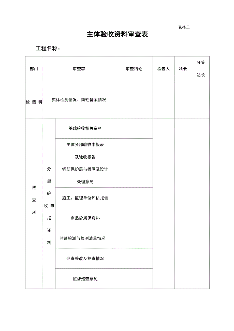 工程竣工验收、预验收需提供的资料_第3页