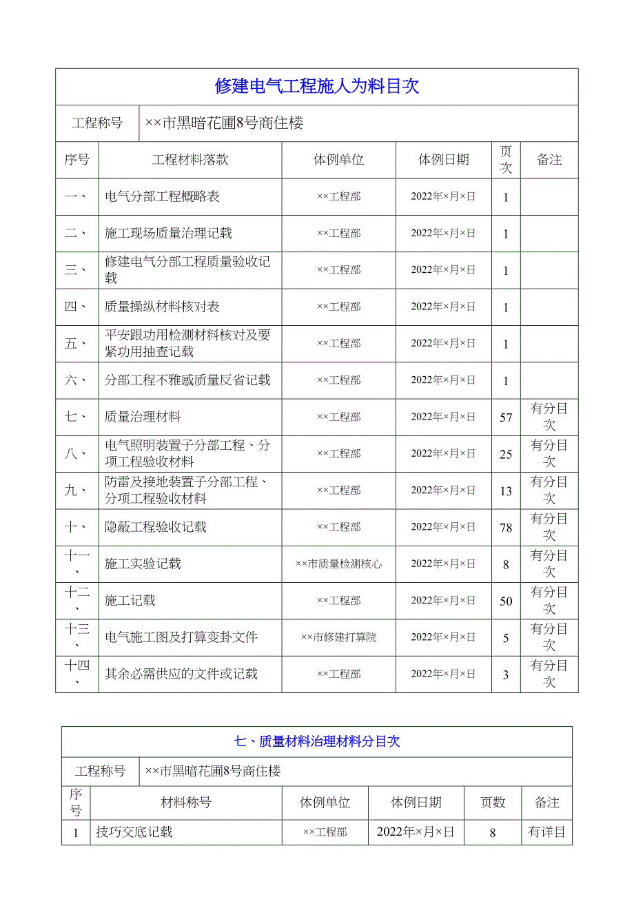 2023年建筑行业dianqi.docx_第2页