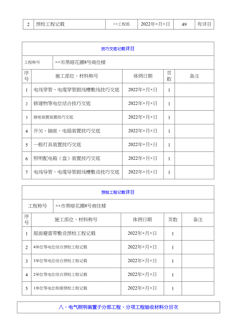 2023年建筑行业dianqi.docx_第3页