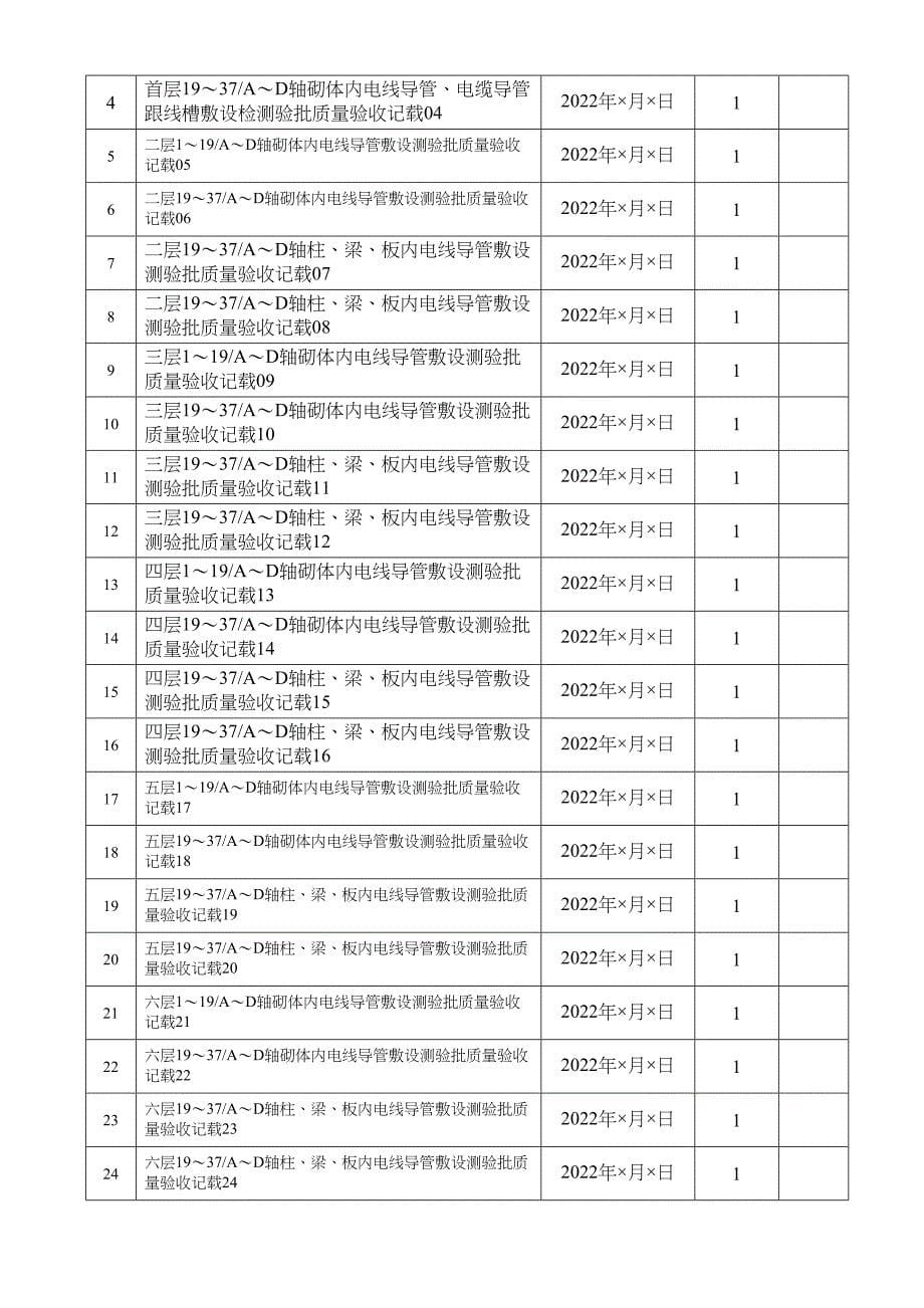 2023年建筑行业dianqi.docx_第5页