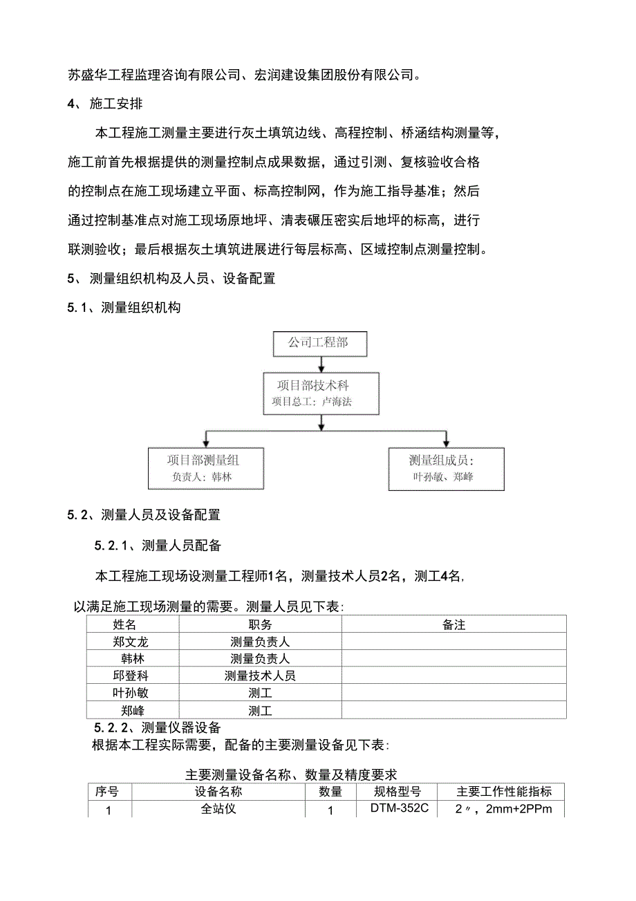 土建施工项目施工测量方案(_第3页