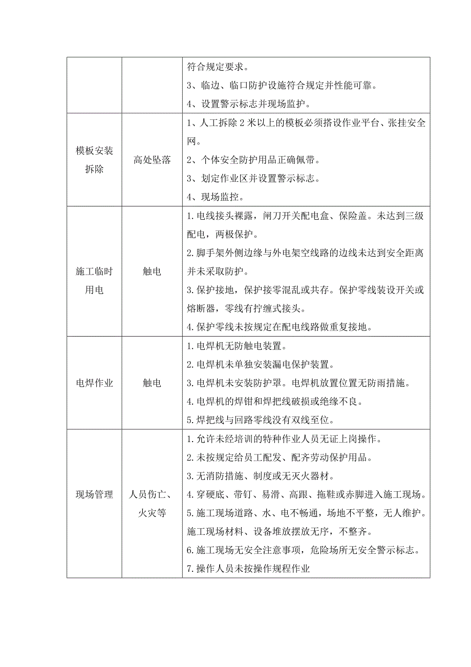 垫石施工安全专项方案_第4页