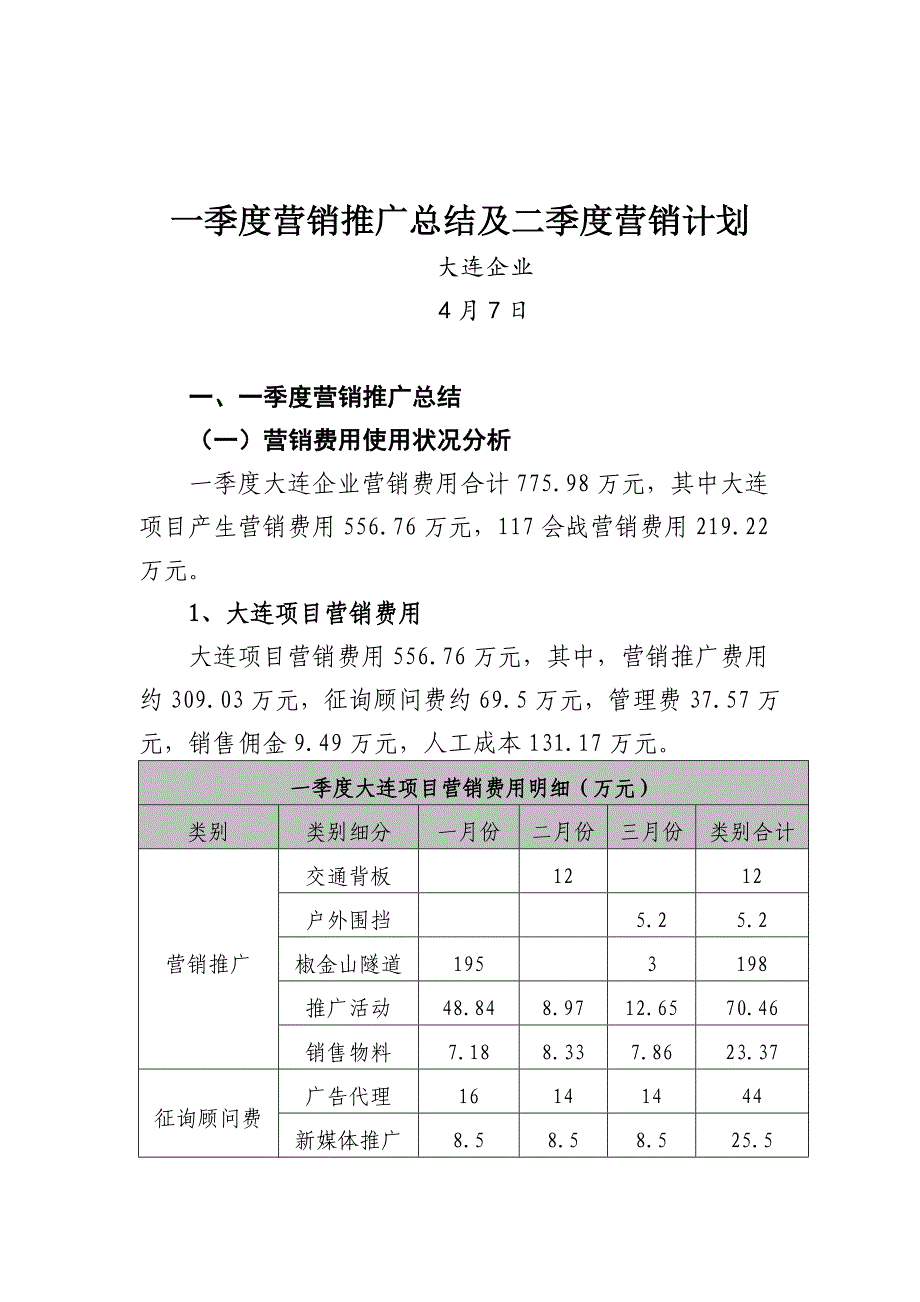 一季度营销推广总结及二季度营销计划_第1页