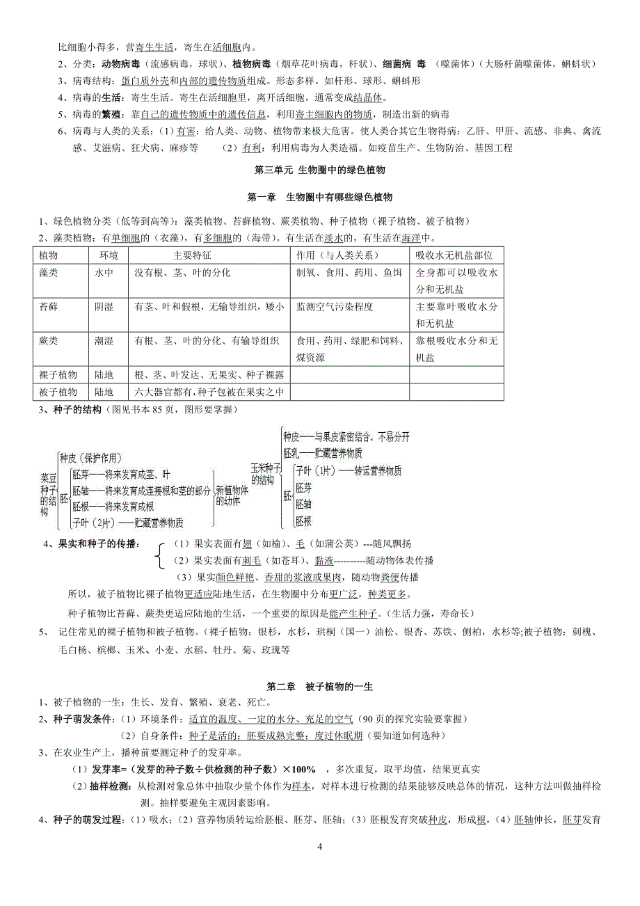 人教版七年级生物上册期末复习提纲完整版.doc_第4页