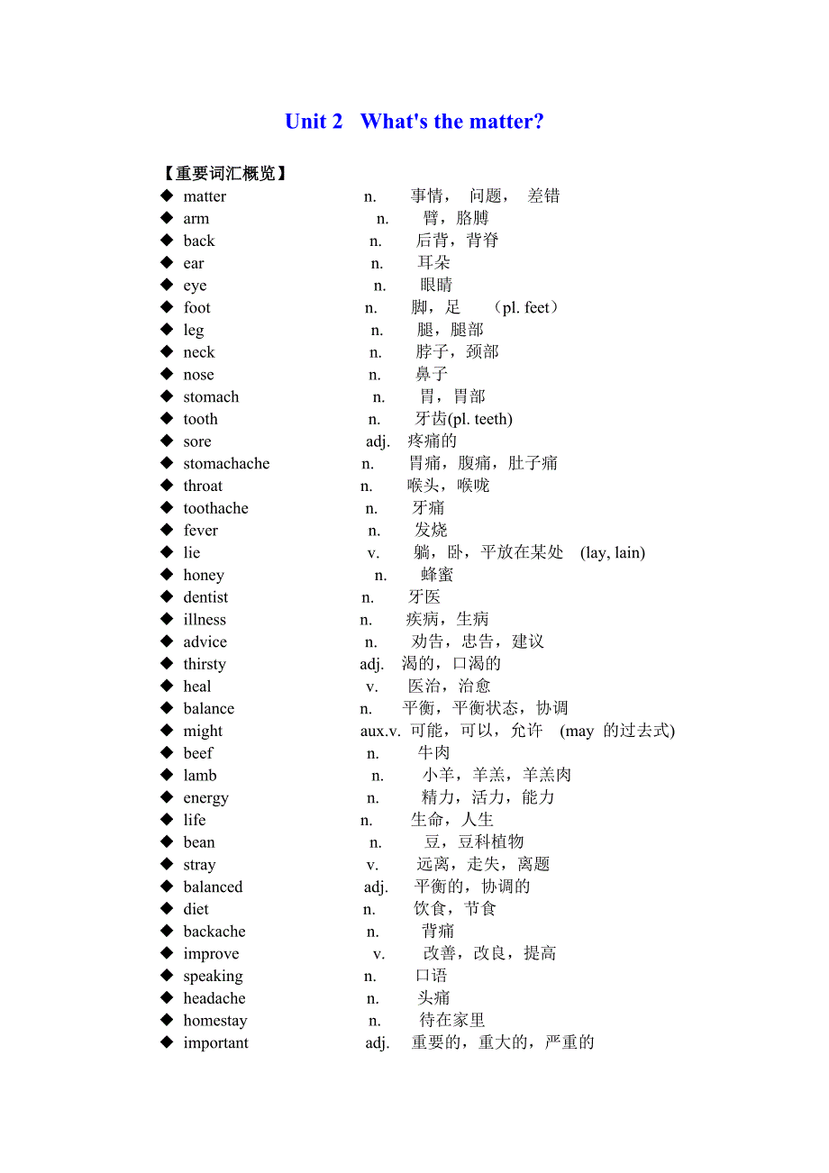 八年级英语上Unit2知识讲解及练习(附详解)-新目标_第1页