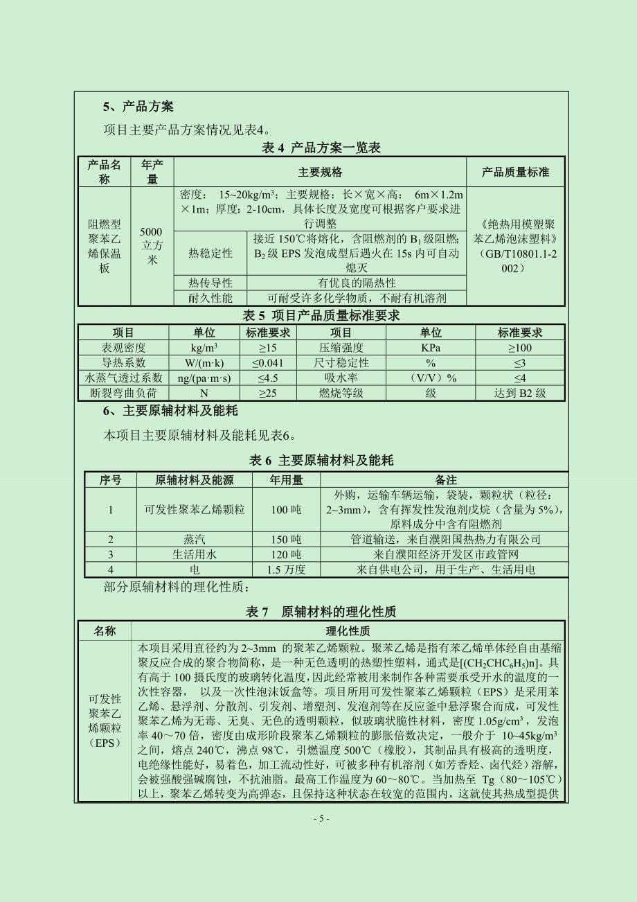 濮阳市盛世保温材料科技有限公司年加工5000立方米阻燃型聚苯乙烯保温板项目环评报告.doc_第5页