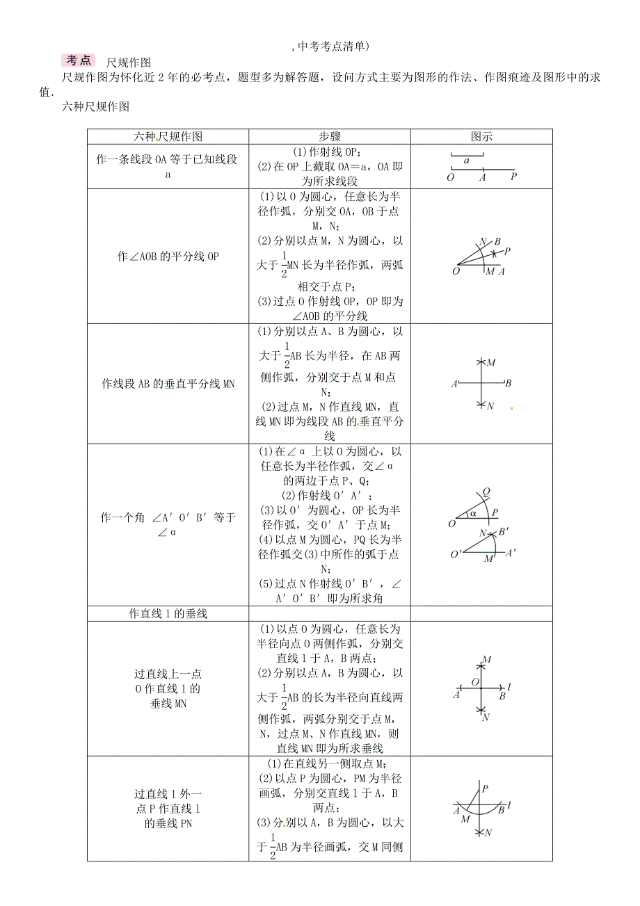 【最新资料】怀化专版中考数学总复习第四章图形的初步认识与三角形四边形第四节尺规作图精讲试题_第3页