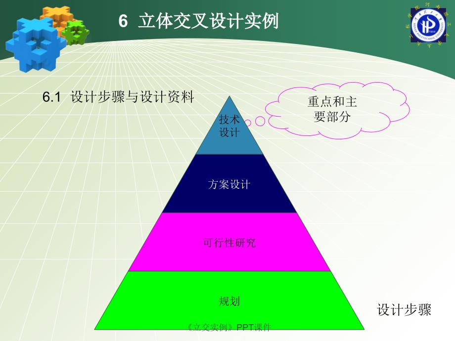 立交实例课件_第2页