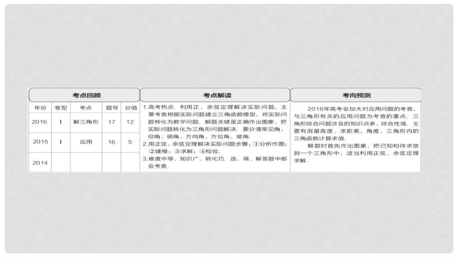 高考数学一轮总复习 第3章 三角函数、解三角形 3.7 解三角形的应用举例课件 理_第2页