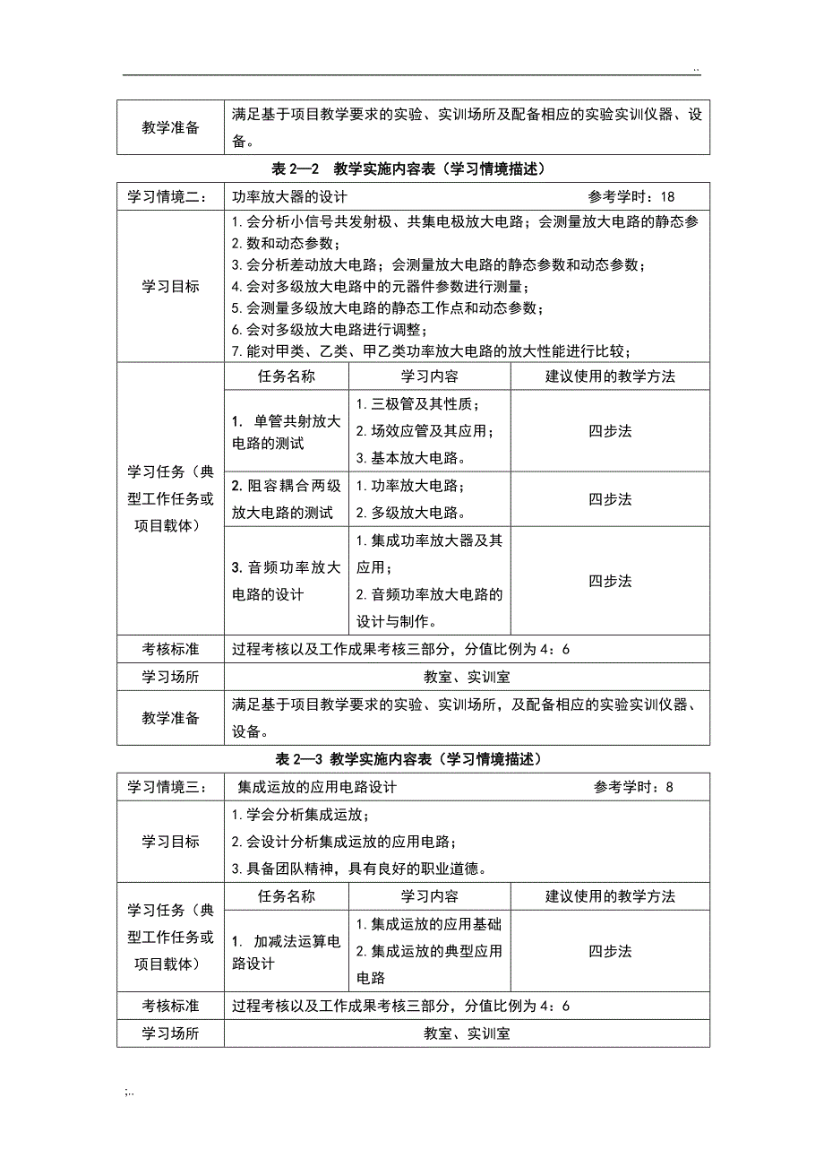 《电子技术》课程诊改报告.doc_第4页