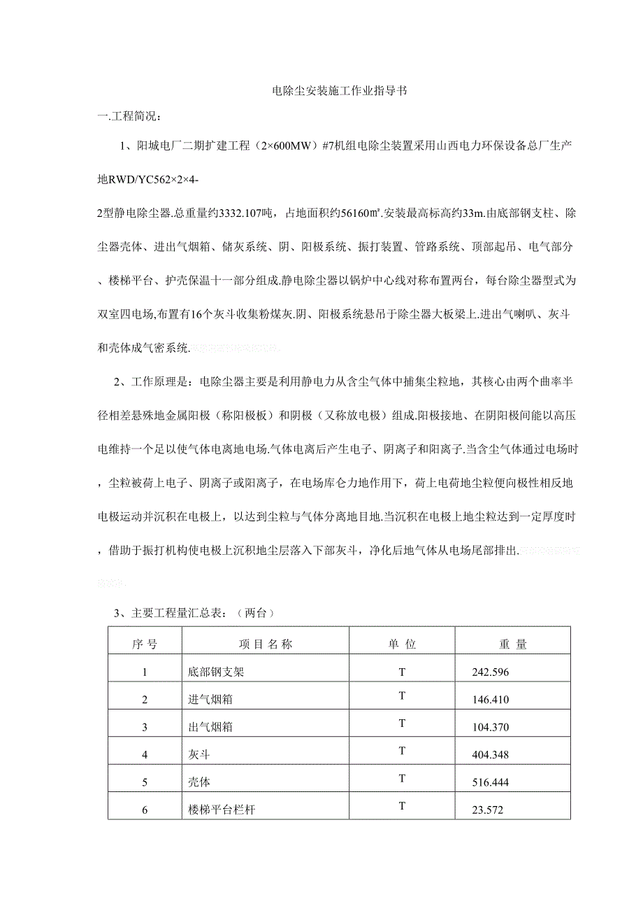 阳城电厂电除尘作业指导书_第1页