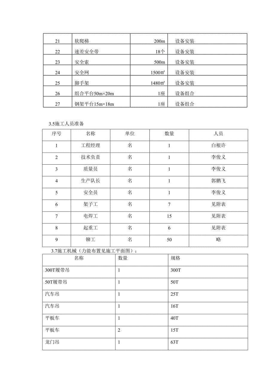 阳城电厂电除尘作业指导书_第5页