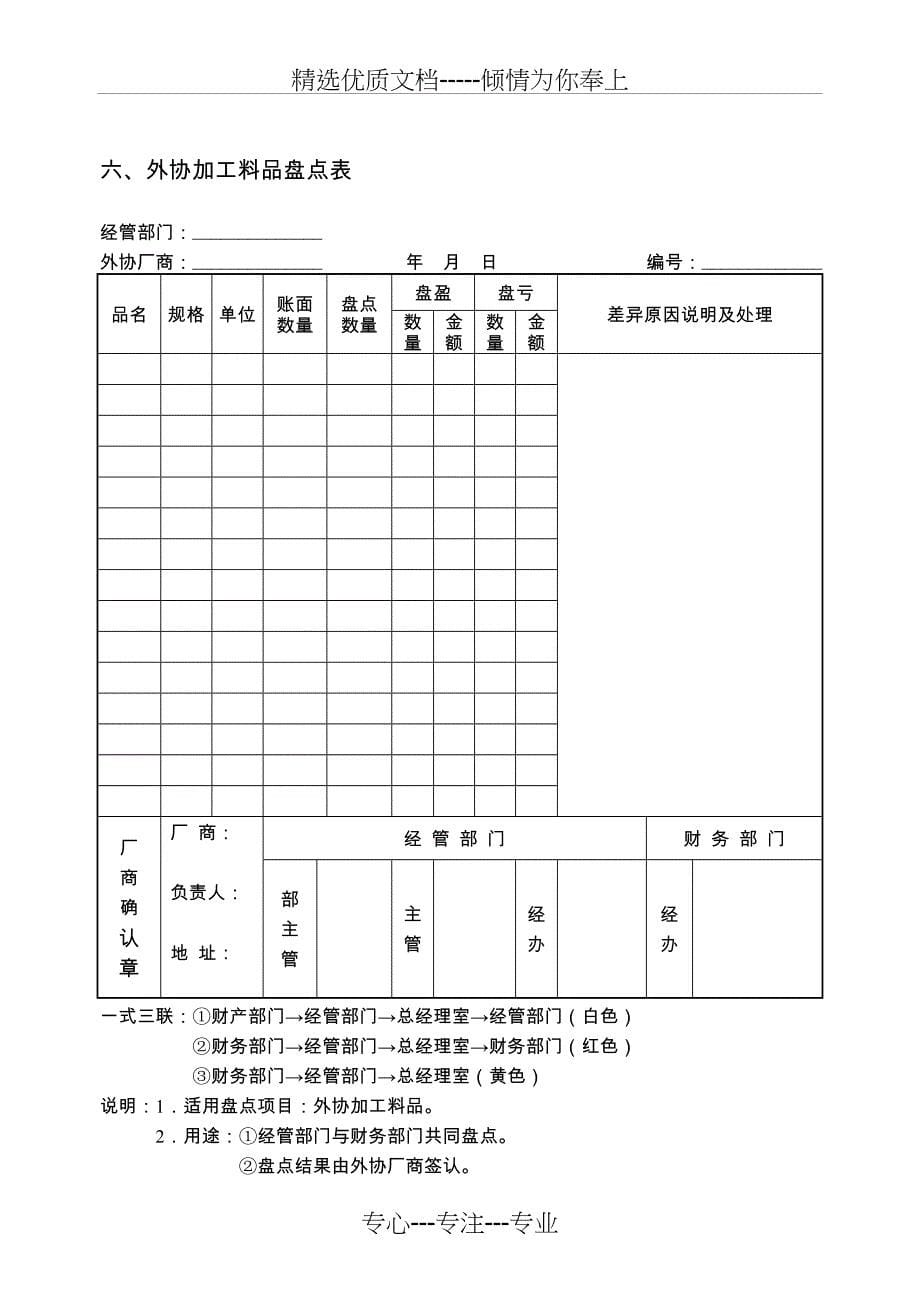 公司查账与审计管理表格大全_第5页