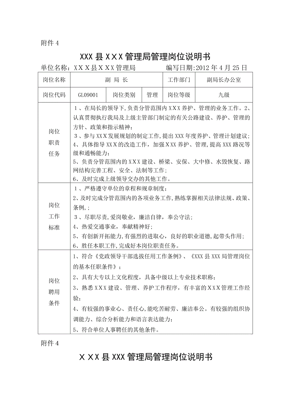 事业单位管理岗位说明书 (2)_第2页