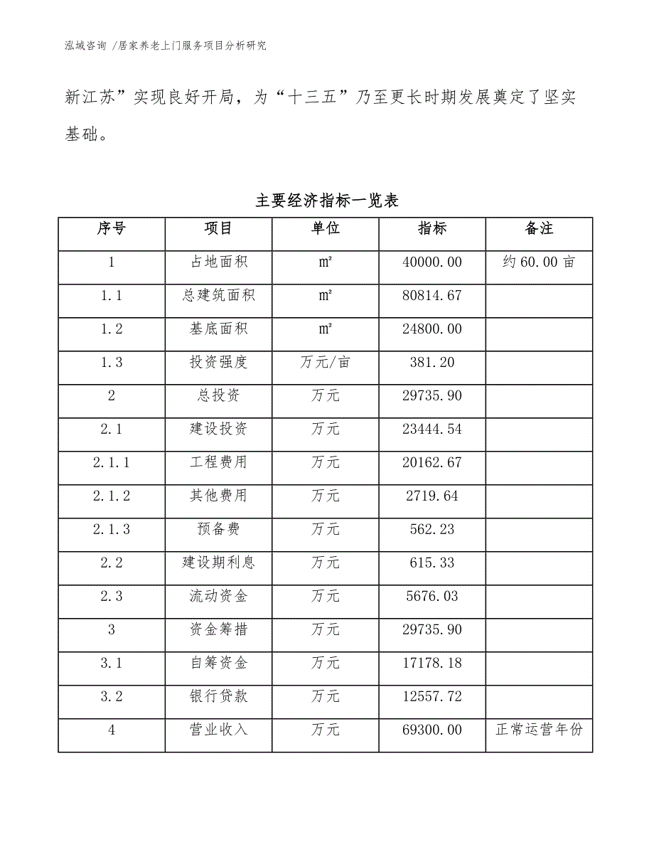 居家养老上门服务项目分析研究参考模板_第4页