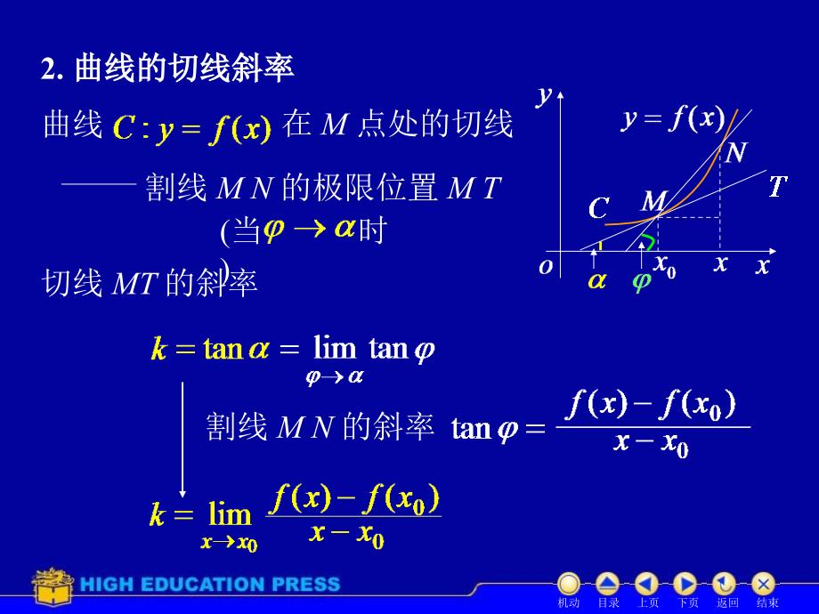 高等数学(同济大学)课件上第21导数的概念_第4页