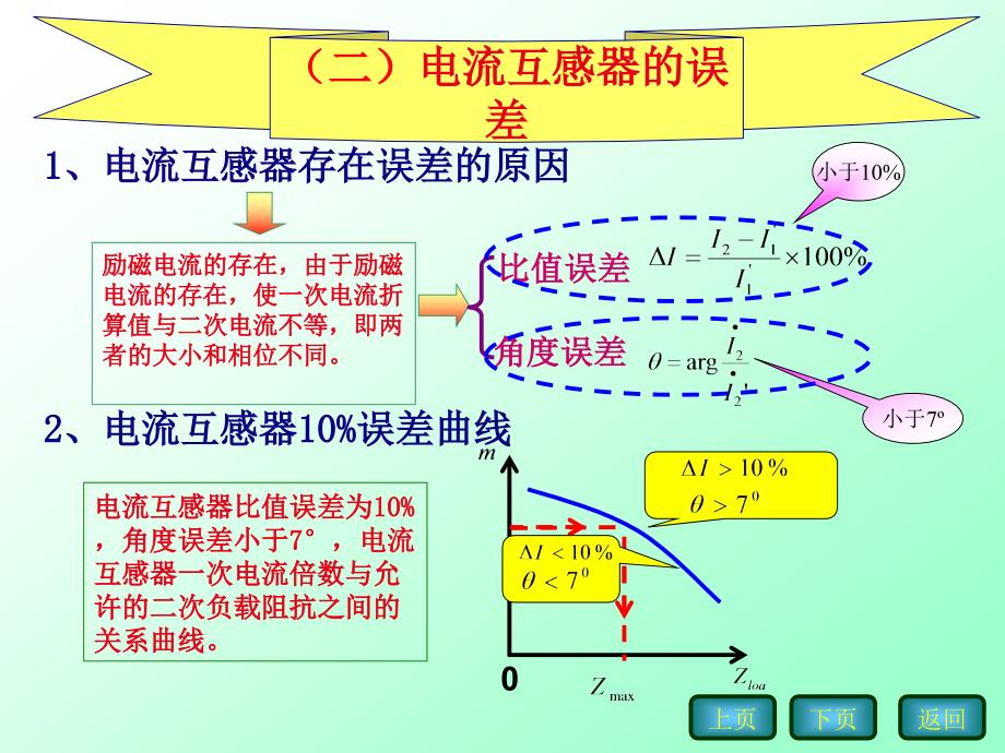 继电保护基础知识_第3页