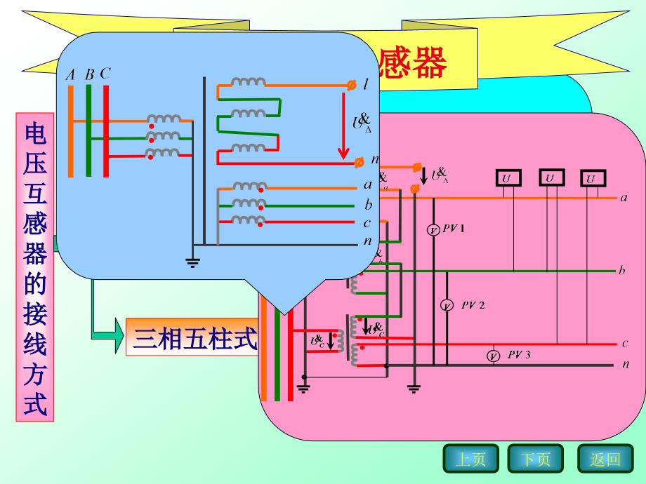 继电保护基础知识_第4页