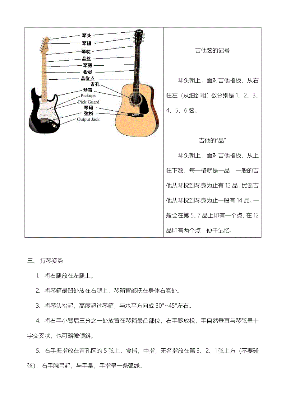 吉他基础教程入门知识_第2页