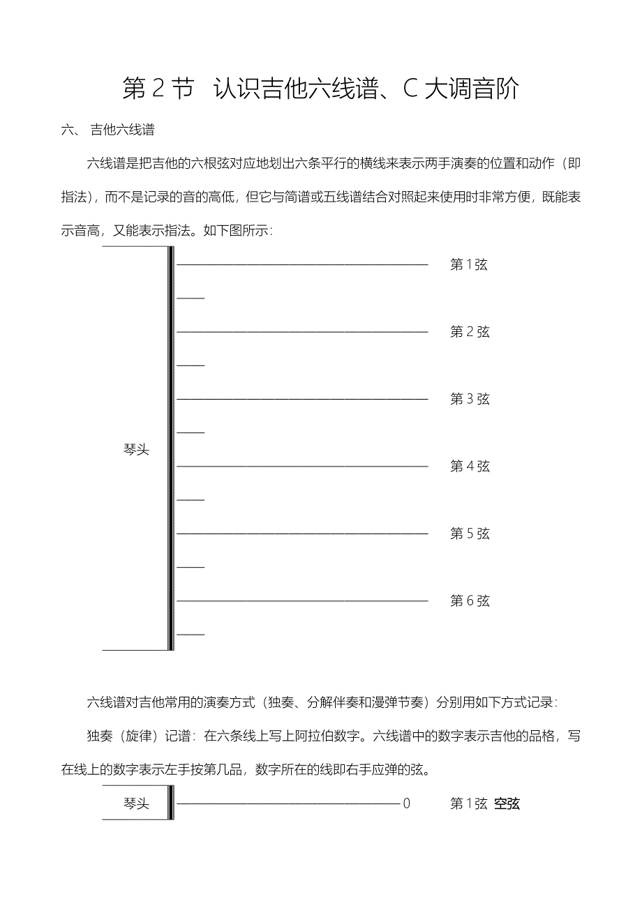 吉他基础教程入门知识_第4页