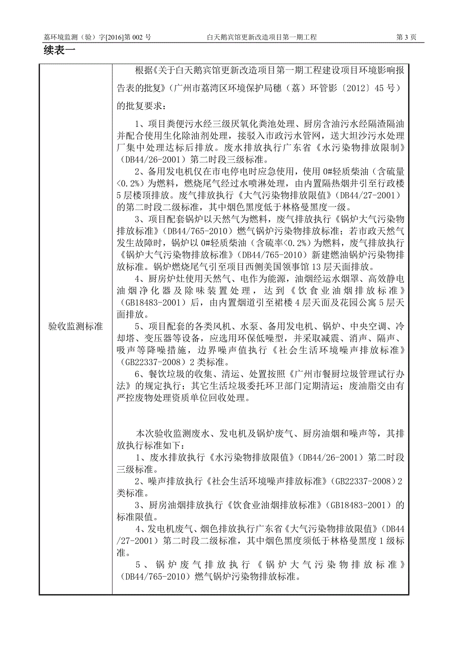 白天鹅宾馆更新改造项目第一期工程建设项目竣工环境保护验收_第4页