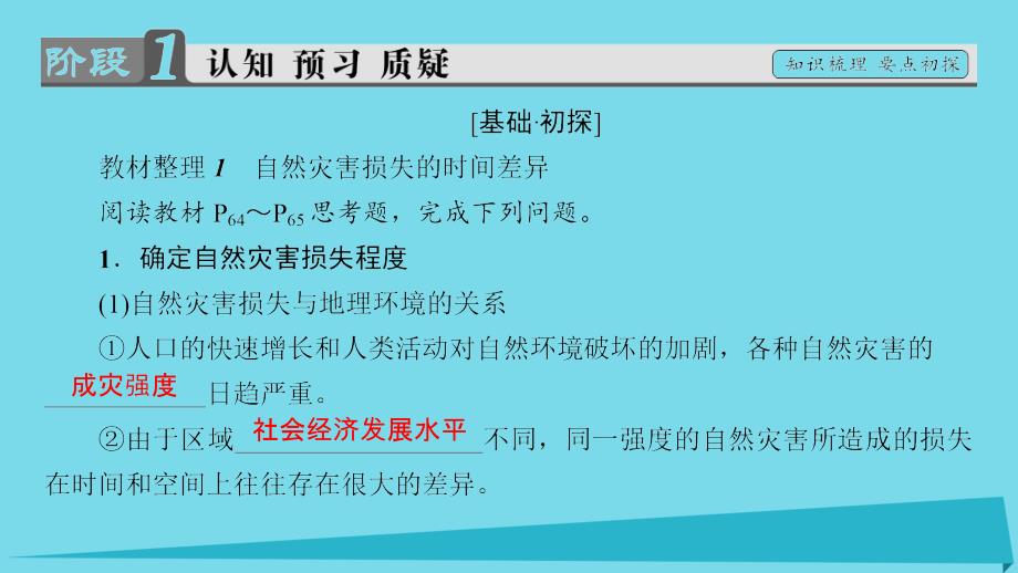 高中地理第3章自然灾害与环境第1节自然灾害损失的地域差异课件湘教版选修_第3页