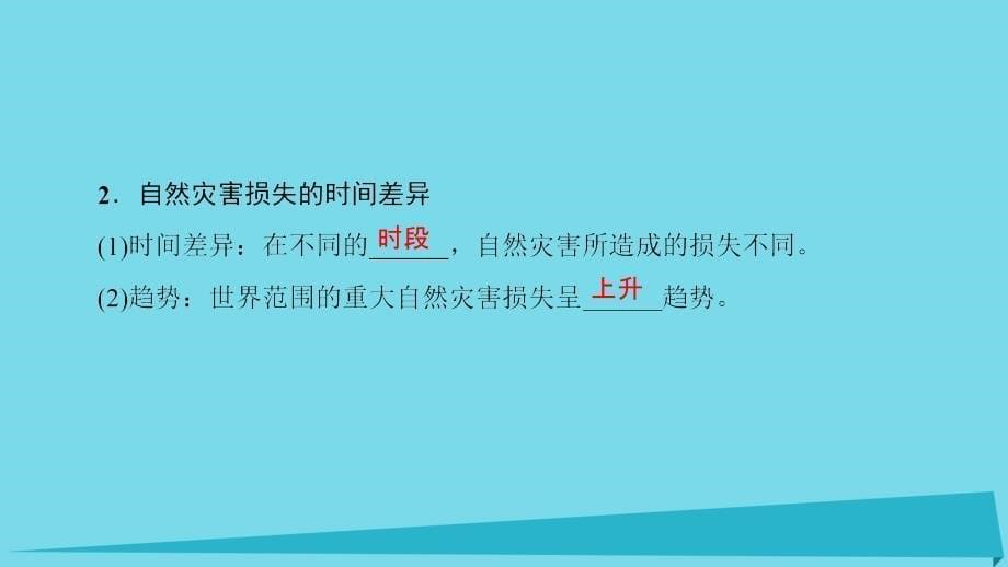 高中地理第3章自然灾害与环境第1节自然灾害损失的地域差异课件湘教版选修_第5页