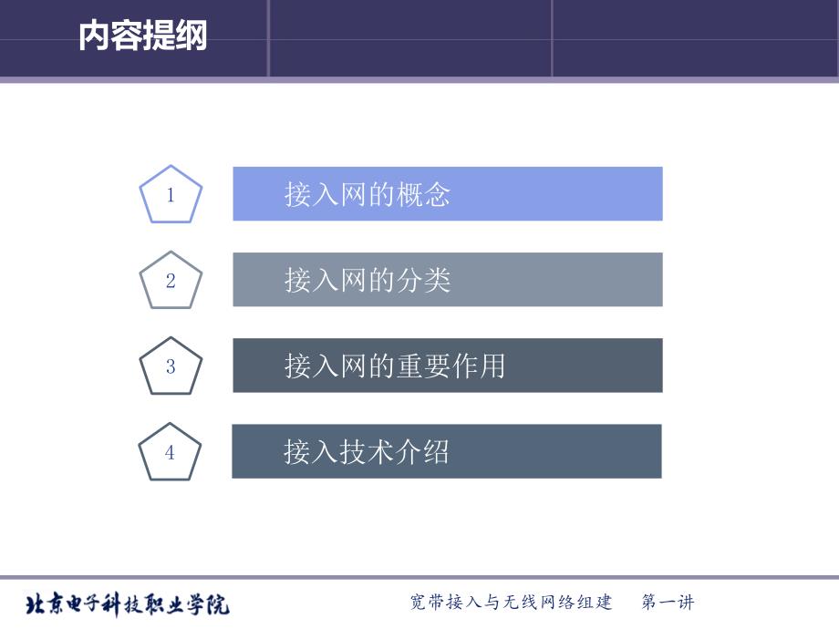 《接入网介绍讲解》PPT课件_第2页