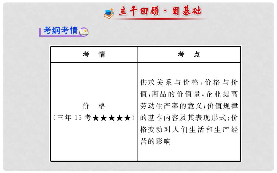 高考政治一轮复习 第1单元 第2课 多变的价格课件 新人教版必修1_第2页