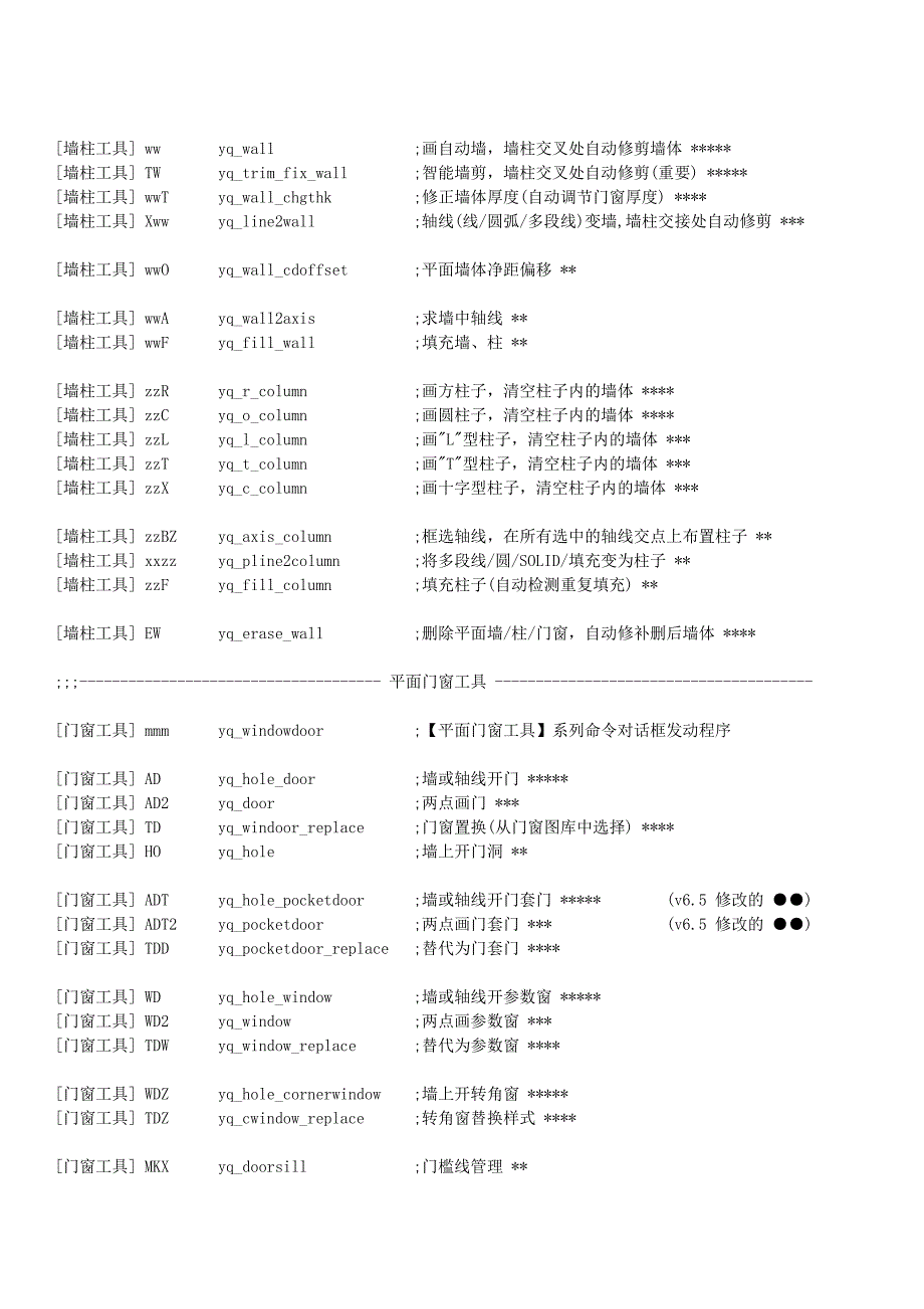 源泉设计快捷键_第2页