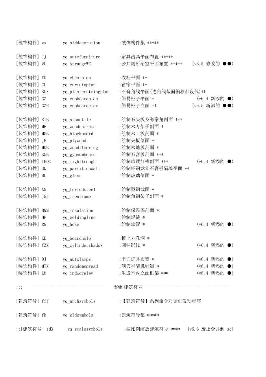 源泉设计快捷键_第4页