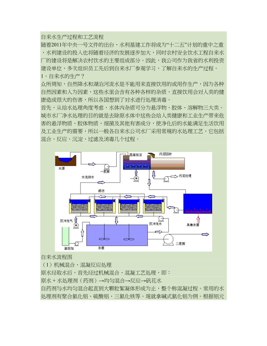 自来水生产过程和工艺流程汇总(DOC 6页)_第1页