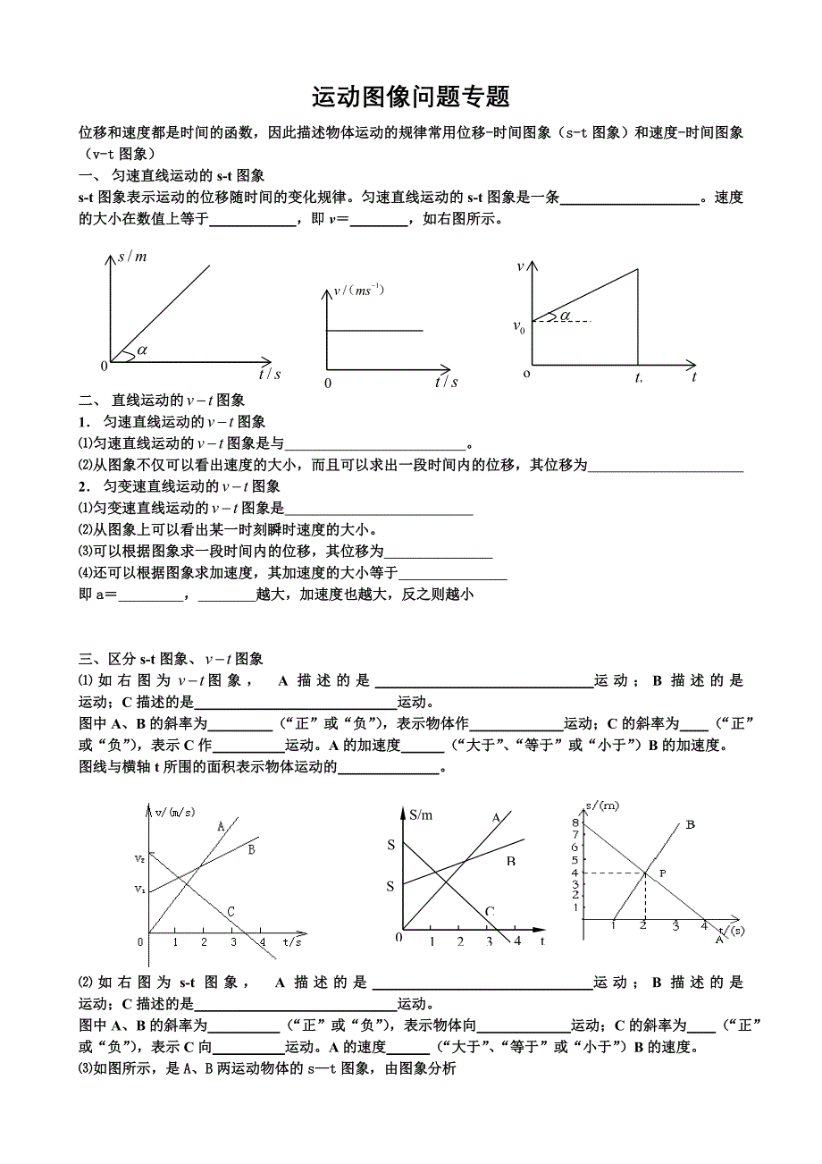 高一物理运动图像问题专题讲解_第1页