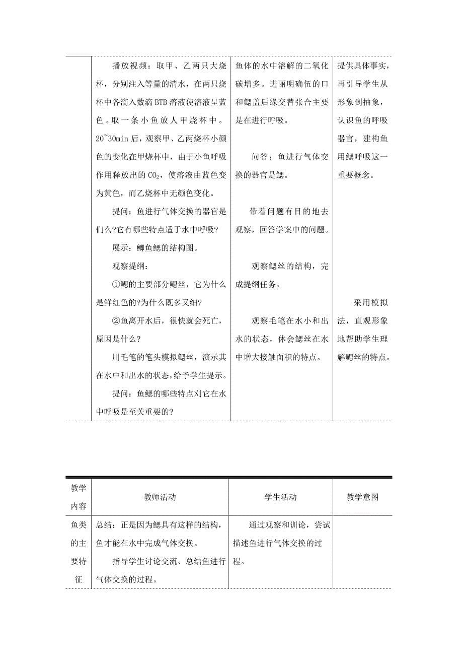 (新人教版)八年级上册第五单元第一章第四节鱼教案(生物)_第5页